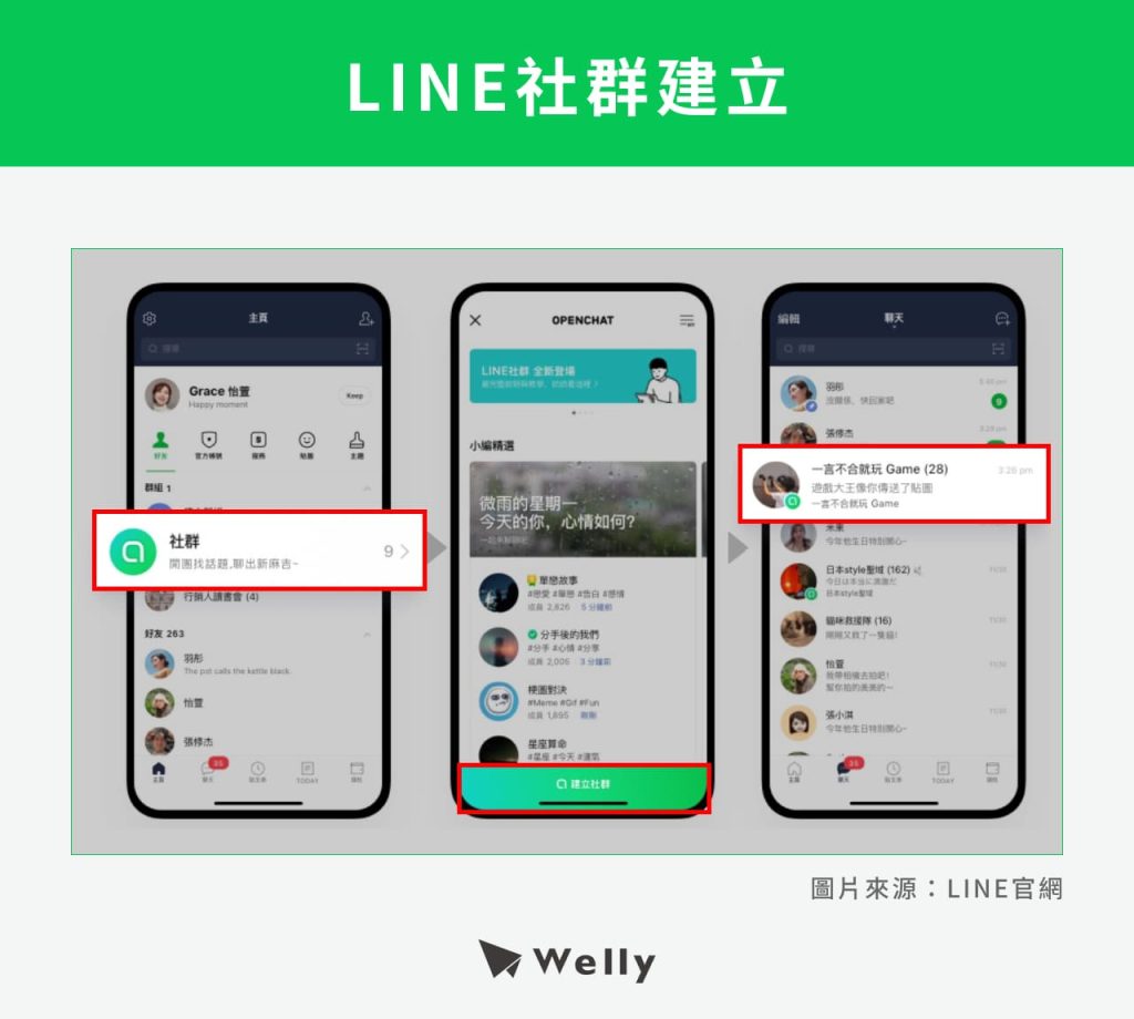 LINE无法接收86短信验证码的登录解决方案