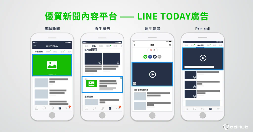 掌握LINE API使用技巧，轻松实现高效沟通与营销